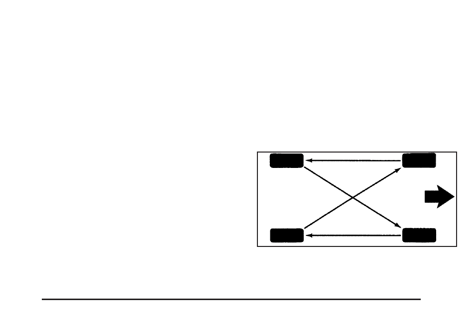 Tire inspection and rotation, Tire inspection and rotation -61, How to check | Buick TERRAZA 2006 User Manual | Page 367 / 454