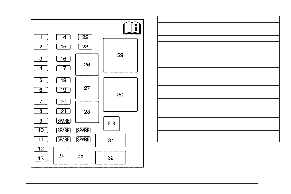 Buick TERRAZA 2006 User Manual | Page 403 / 454