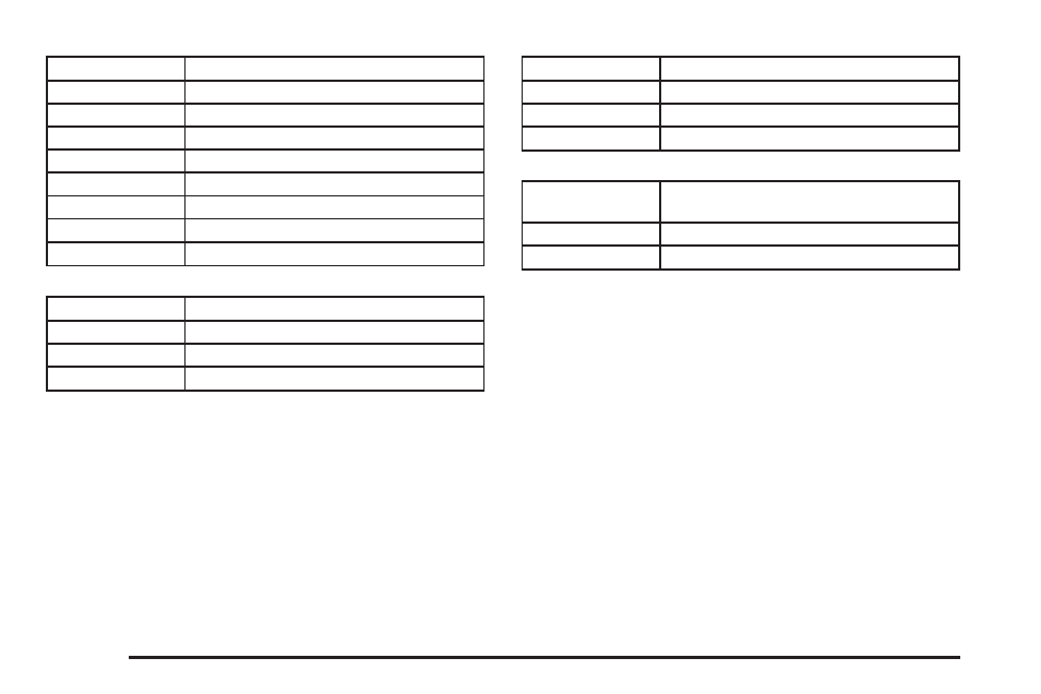 Underhood fuse block, Underhood fuse block -98 | Buick TERRAZA 2006 User Manual | Page 404 / 454