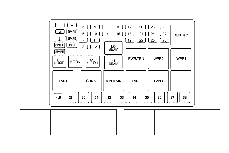 Buick TERRAZA 2006 User Manual | Page 405 / 454