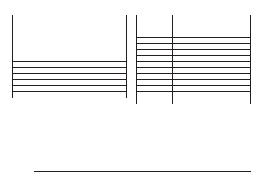 Buick TERRAZA 2006 User Manual | Page 406 / 454