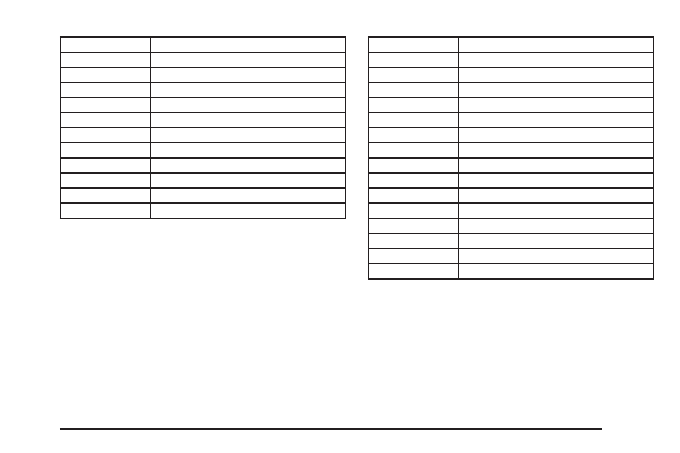 Buick TERRAZA 2006 User Manual | Page 407 / 454