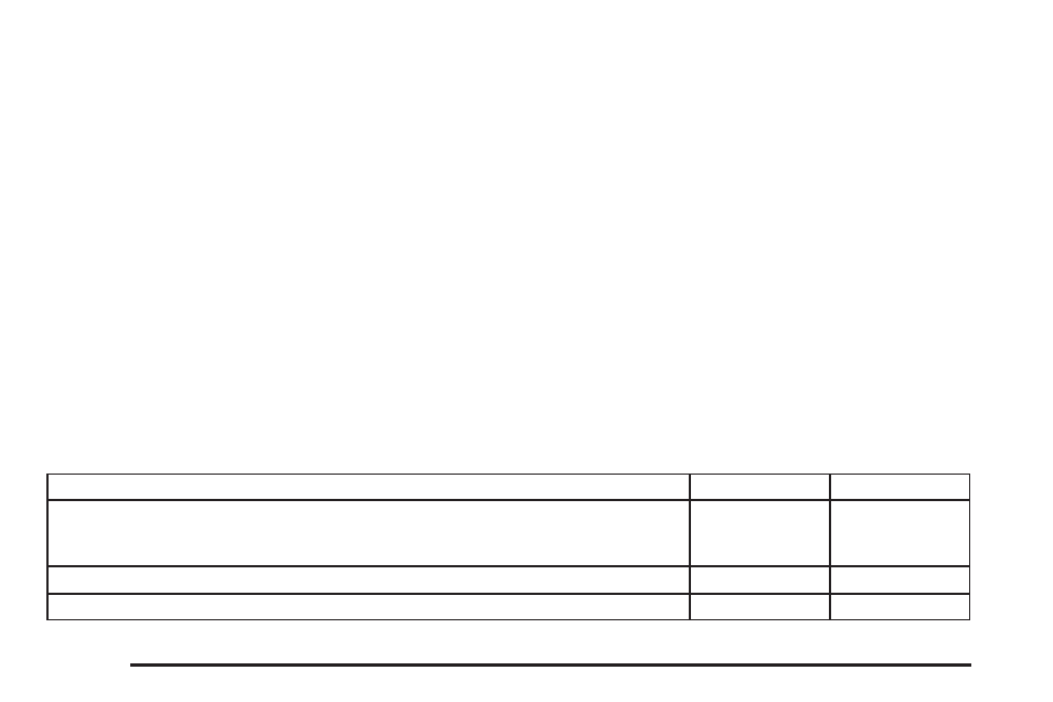 Scheduled maintenance, Scheduled maintenance -4 | Buick TERRAZA 2006 User Manual | Page 412 / 454