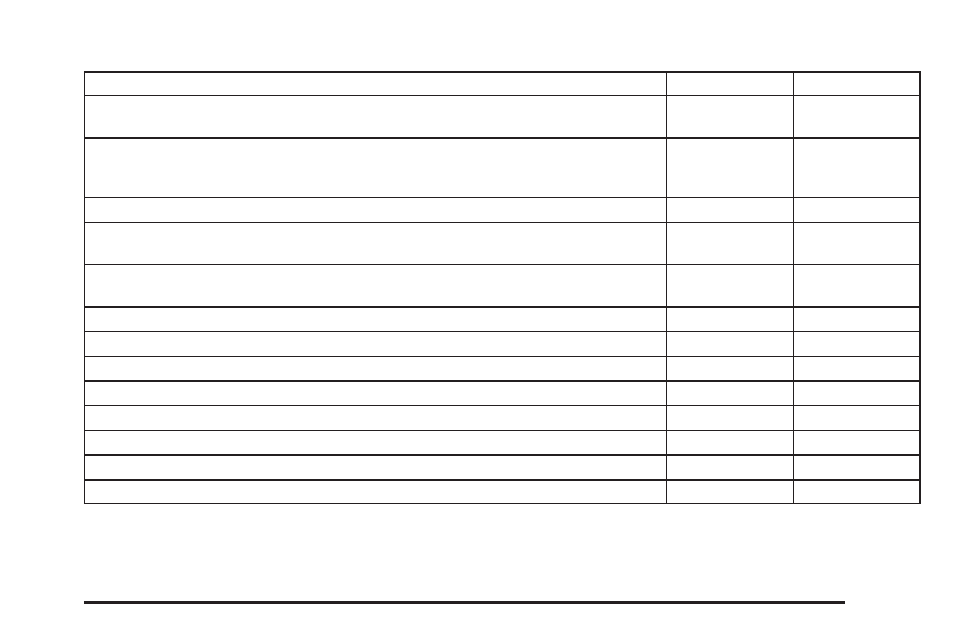 Buick TERRAZA 2006 User Manual | Page 413 / 454