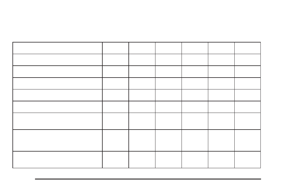 Additional required services, Additional required services -6 | Buick TERRAZA 2006 User Manual | Page 414 / 454