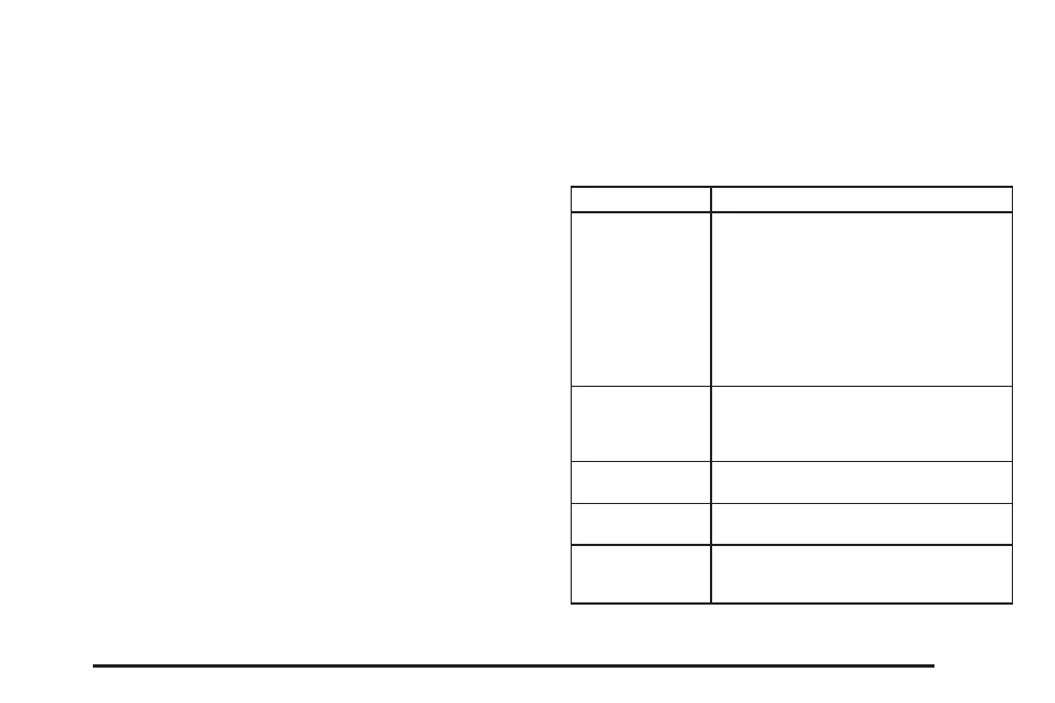 Recommended fluids and lubricants, Recommended fluids and lubricants -11 | Buick TERRAZA 2006 User Manual | Page 419 / 454