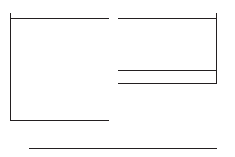 Buick TERRAZA 2006 User Manual | Page 420 / 454