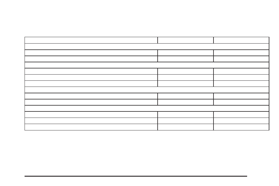 Normal maintenance replacement parts, Normal maintenance replacement parts -13 | Buick TERRAZA 2006 User Manual | Page 421 / 454