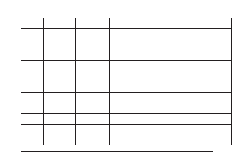 Buick TERRAZA 2006 User Manual | Page 423 / 454