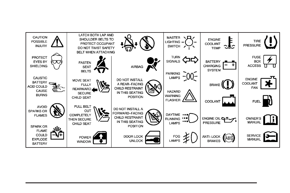 Buick TERRAZA 2006 User Manual | Page 5 / 454