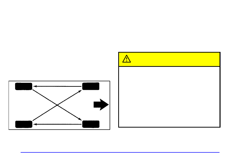 Caution | Buick 1999 Park Avenue User Manual | Page 308 / 400