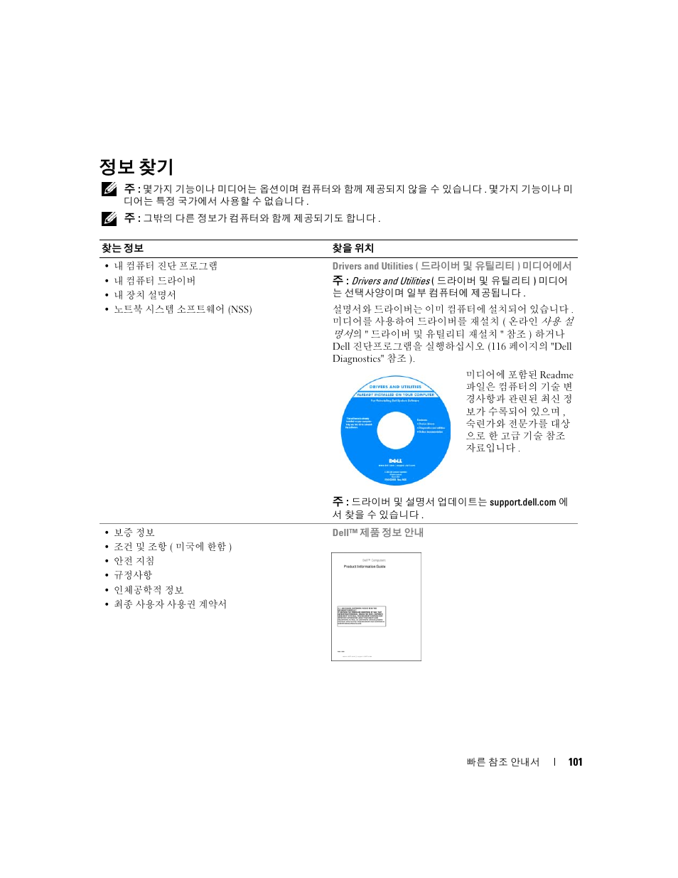 정보 찾기 | Dell Latitude D830 (Early 2007) User Manual | Page 101 / 122