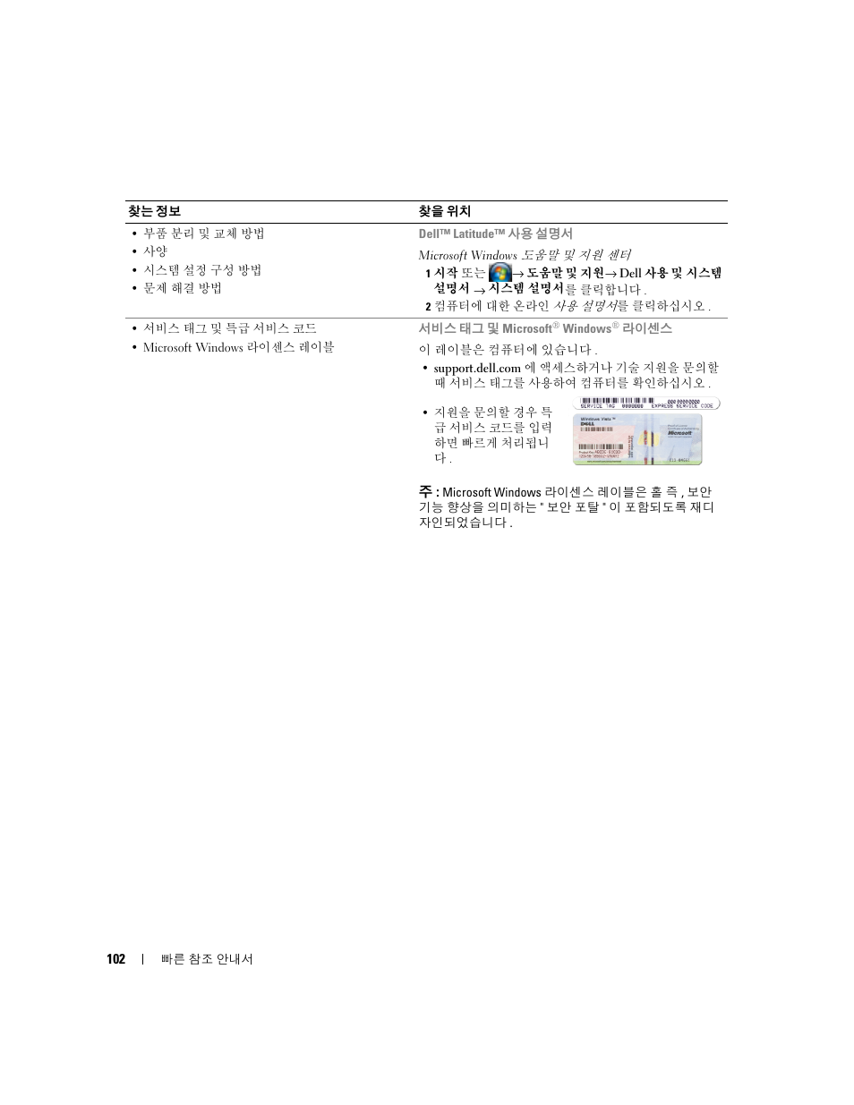 Dell Latitude D830 (Early 2007) User Manual | Page 102 / 122