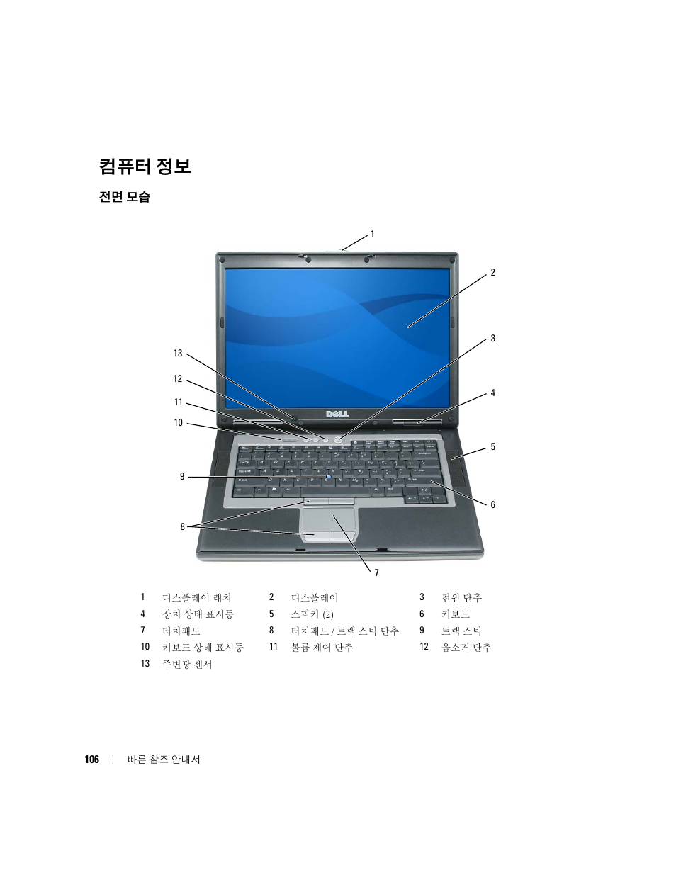 컴퓨터 정보, 전면 모습 | Dell Latitude D830 (Early 2007) User Manual | Page 106 / 122