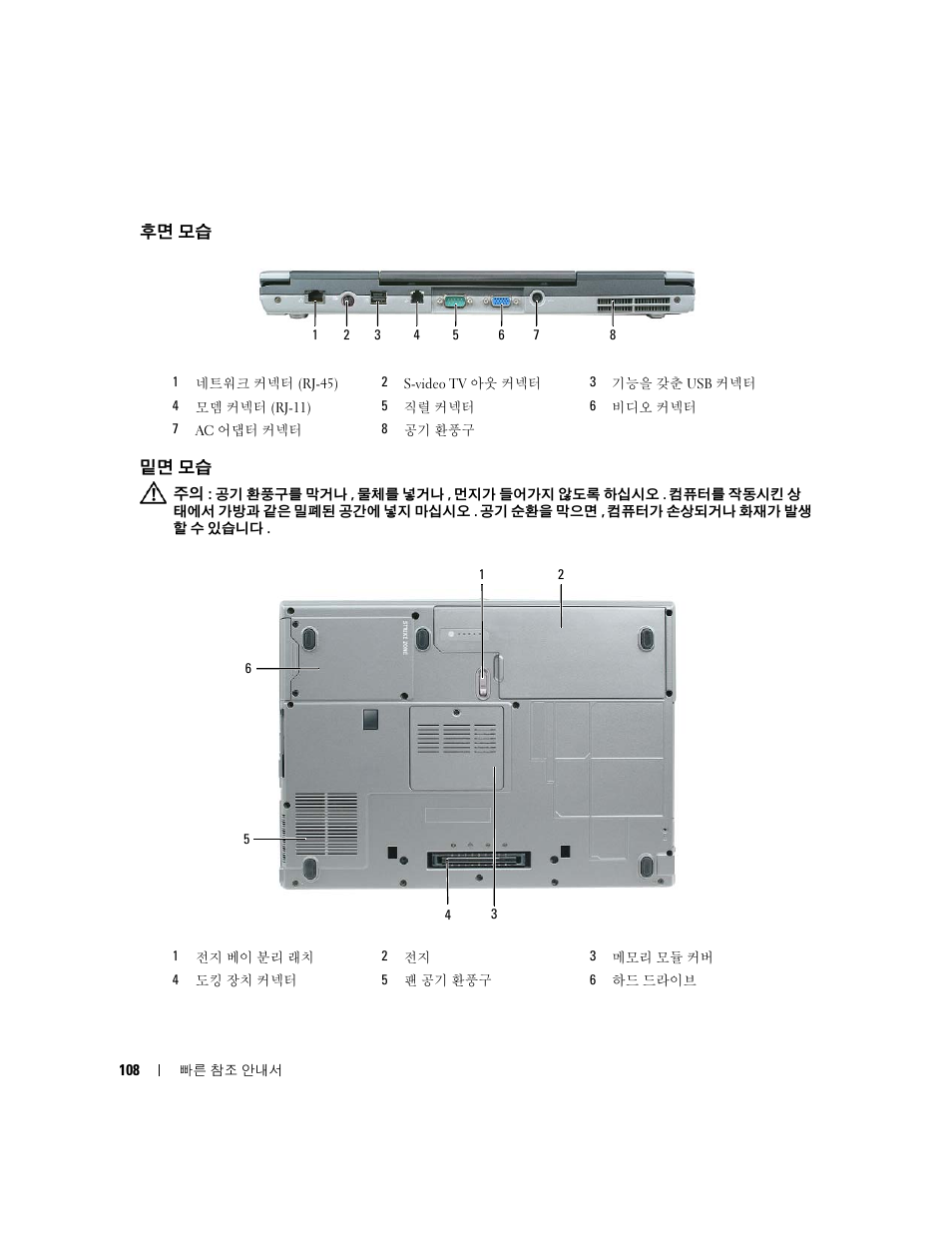 후면 모습, 밑면 모습 | Dell Latitude D830 (Early 2007) User Manual | Page 108 / 122