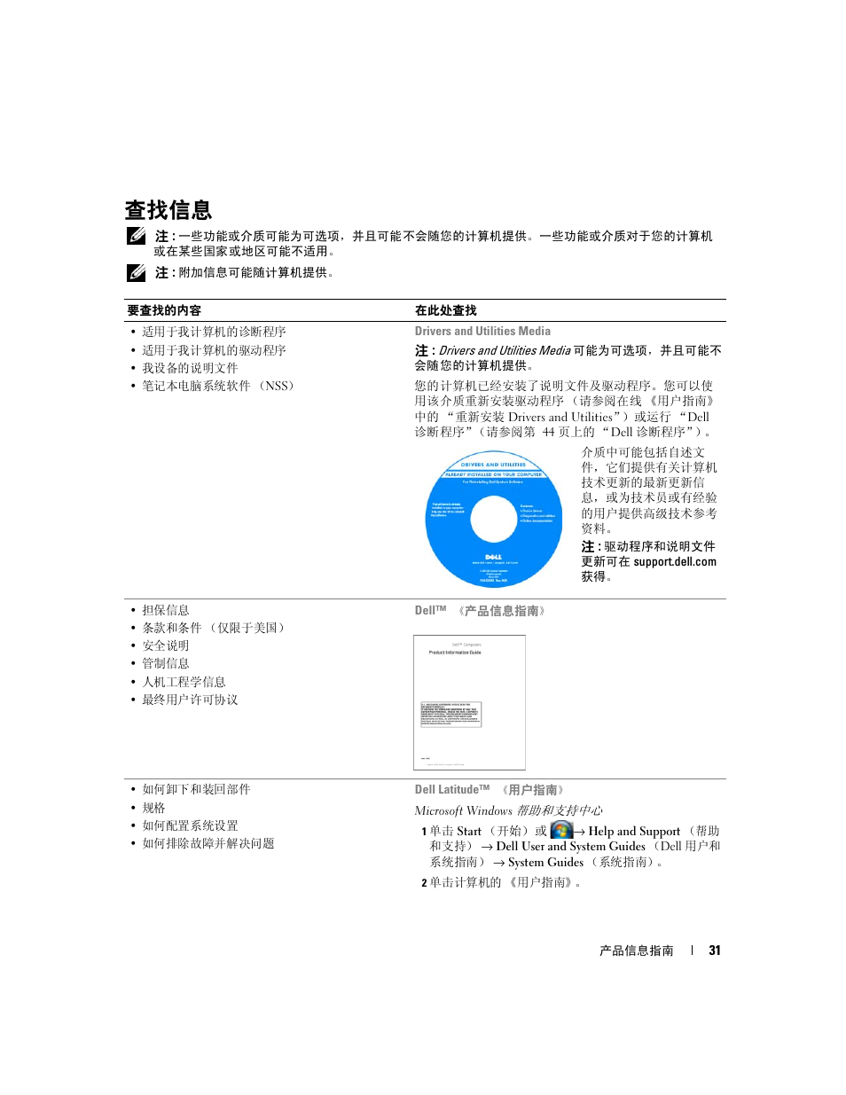 查找信息 | Dell Latitude D830 (Early 2007) User Manual | Page 31 / 122