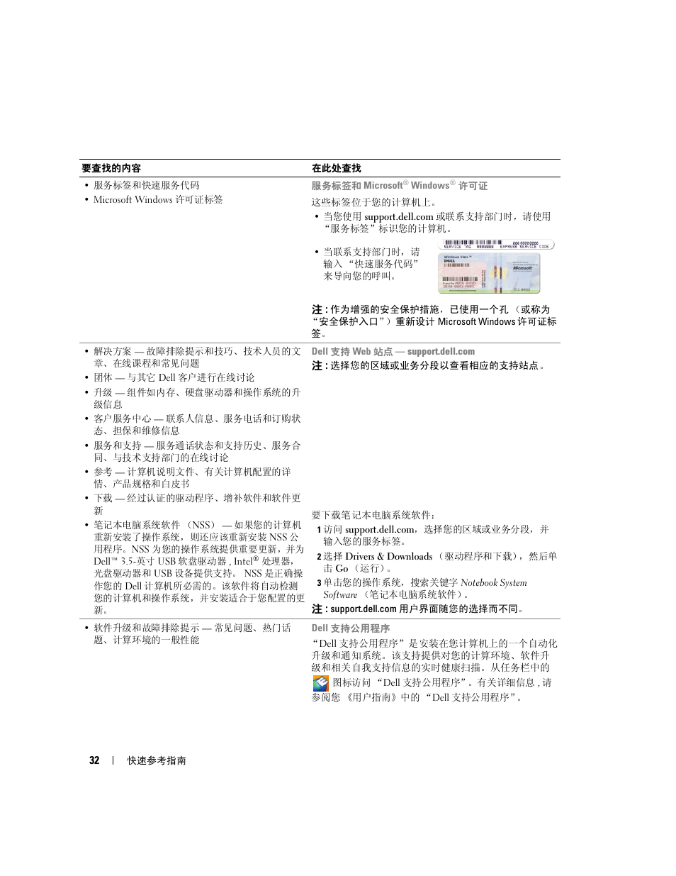 Dell Latitude D830 (Early 2007) User Manual | Page 32 / 122