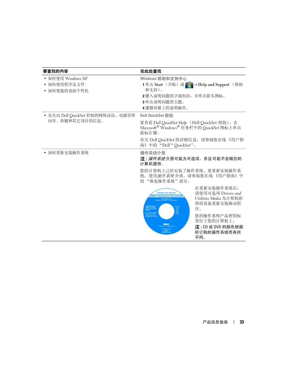 Dell Latitude D830 (Early 2007) User Manual | Page 33 / 122