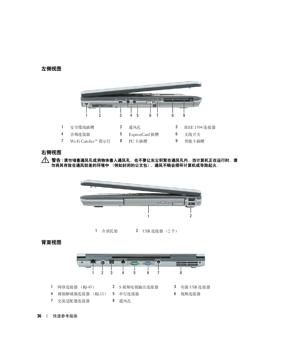 左侧视图, 右侧视图, 背面视图 | Dell Latitude D830 (Early 2007) User Manual | Page 36 / 122