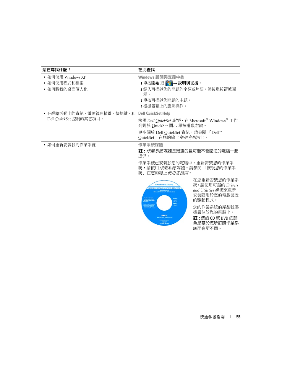 Dell Latitude D830 (Early 2007) User Manual | Page 55 / 122