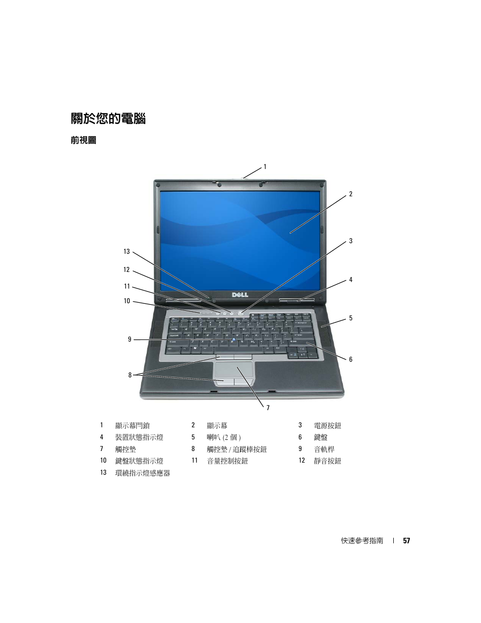 關於您的電腦 | Dell Latitude D830 (Early 2007) User Manual | Page 57 / 122