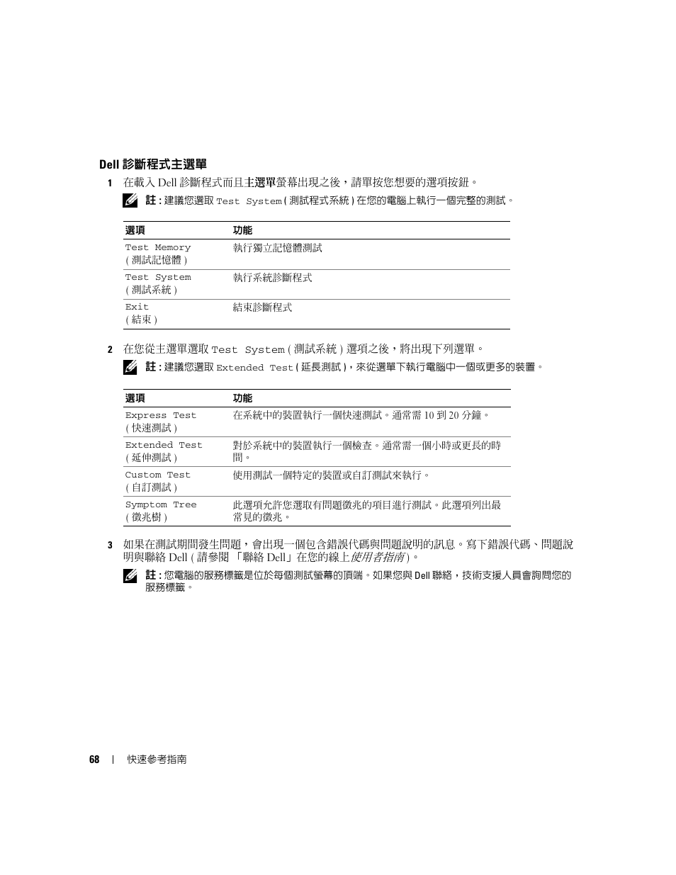 Dell 診斷程式主選單, Dell, 診斷程式主選單 | Dell Latitude D830 (Early 2007) User Manual | Page 68 / 122