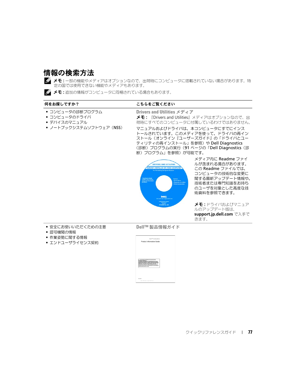 情報の検索方法 | Dell Latitude D830 (Early 2007) User Manual | Page 77 / 122