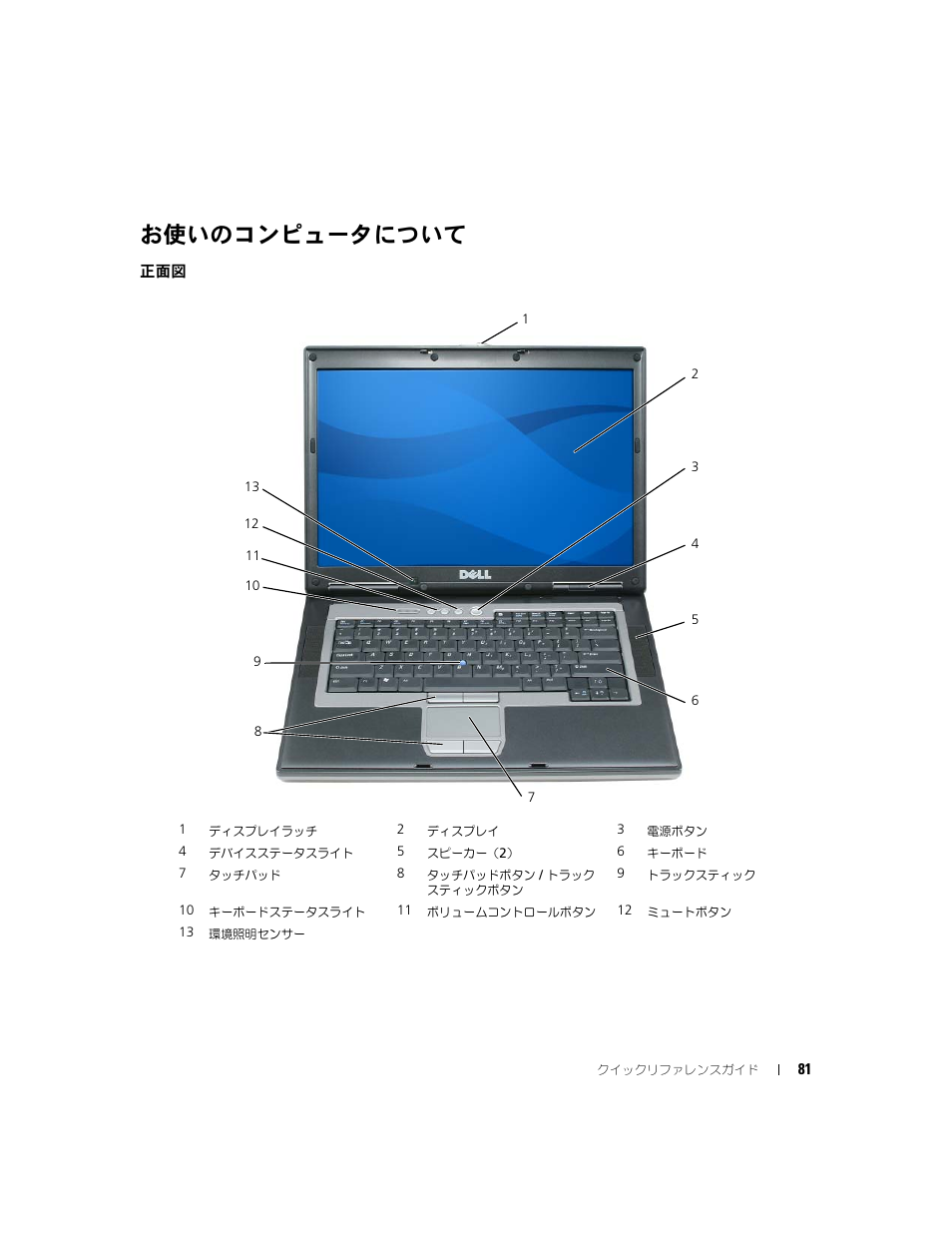 お使いのコンピュータについて, コンピュータのディスプレイを開いて電源ボタンを押し、コンピュータの電源を入れます, ページの | 正面図」を参照 | Dell Latitude D830 (Early 2007) User Manual | Page 81 / 122