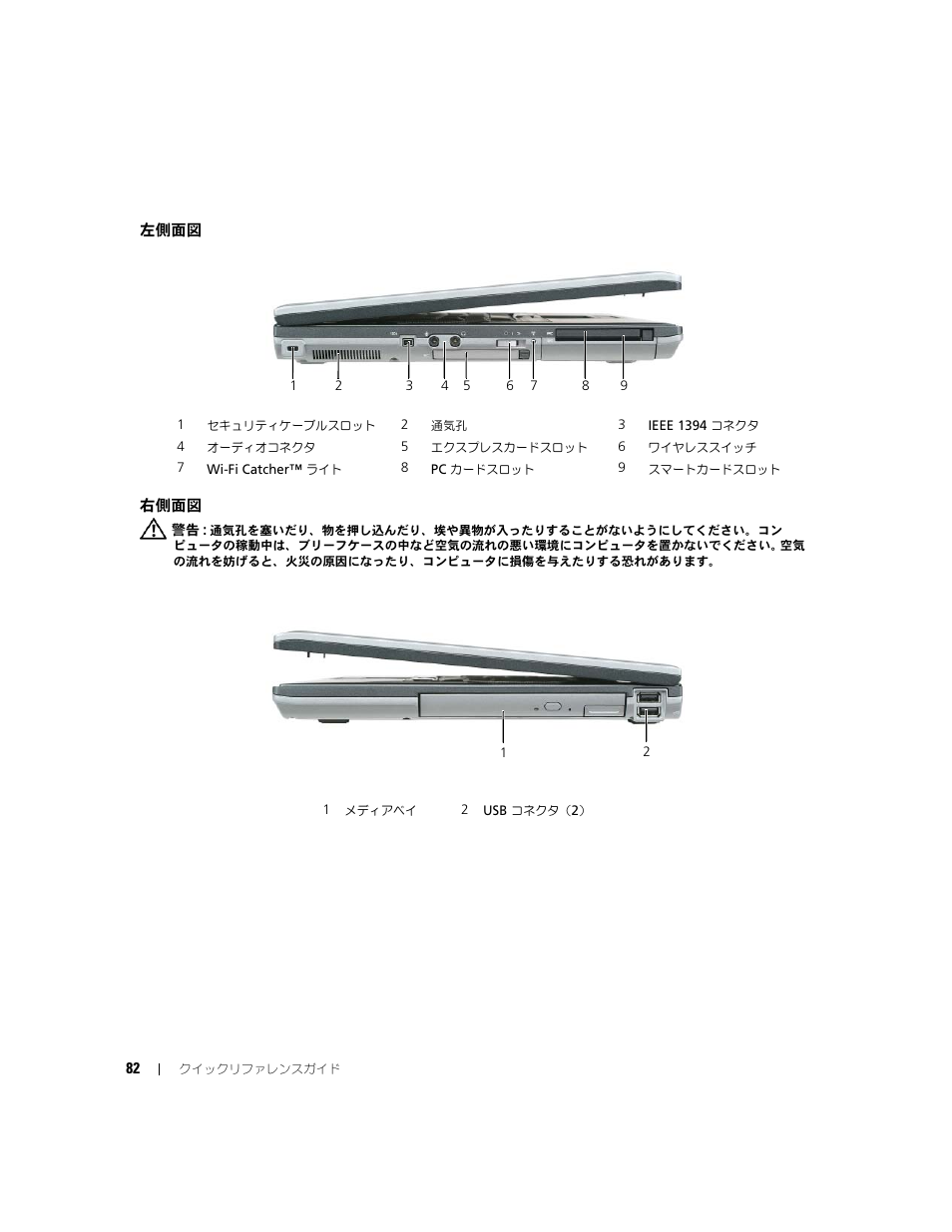 左側面図, 右側面図 | Dell Latitude D830 (Early 2007) User Manual | Page 82 / 122