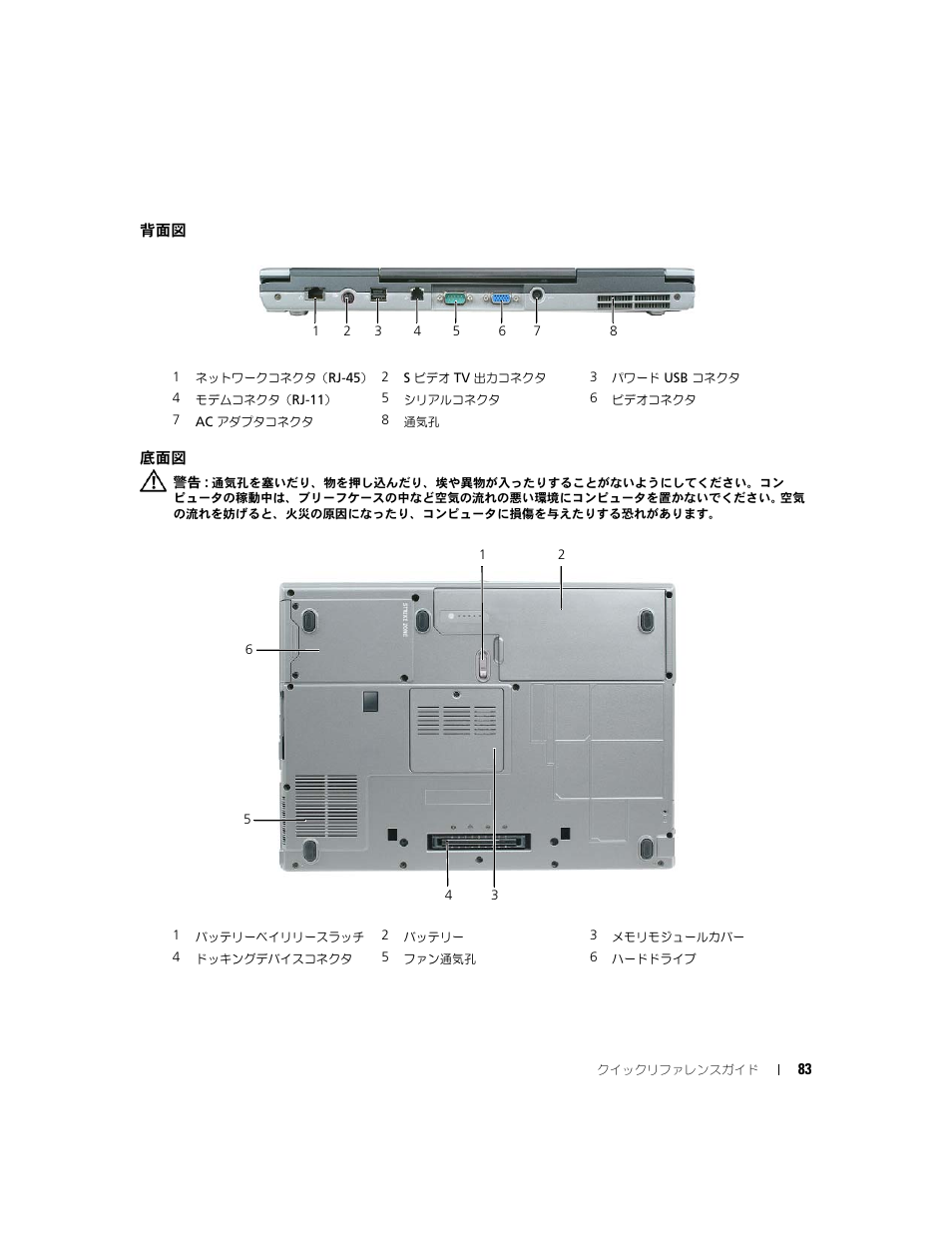 Dell Latitude D830 (Early 2007) User Manual | Page 83 / 122