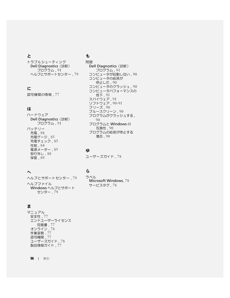 Dell Latitude D830 (Early 2007) User Manual | Page 96 / 122