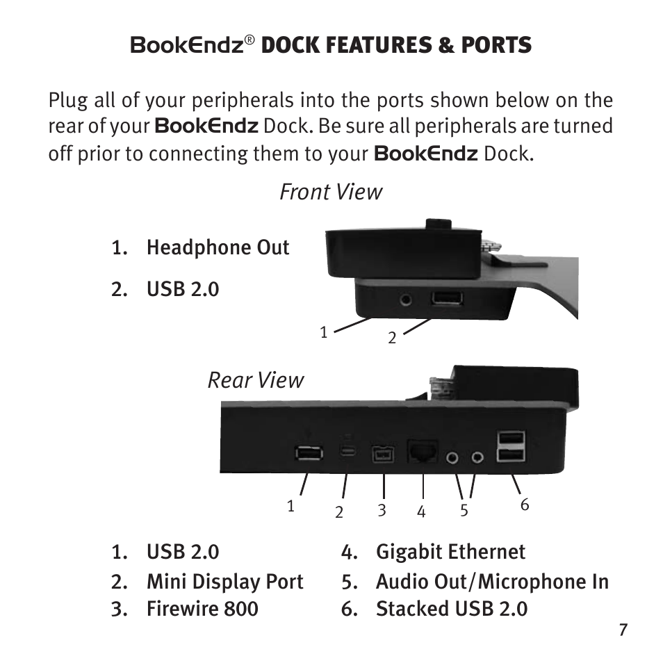 Bookendz, Dock features & ports, Front view | Rear view | Bookendz BE-10369 User Manual | Page 7 / 12