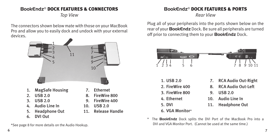 Bookendz MacBook Pro Docking Station User Manual | Page 6 / 12