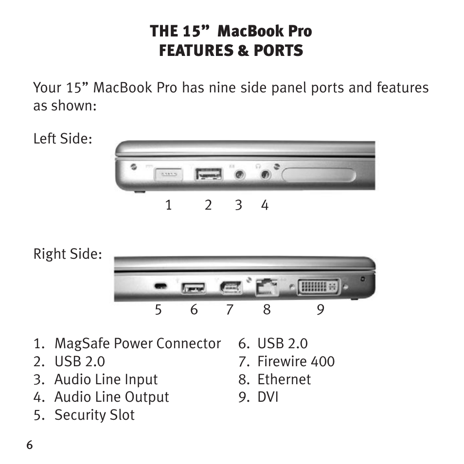 Bookendz BE-MBP15F User Manual | Page 5 / 14