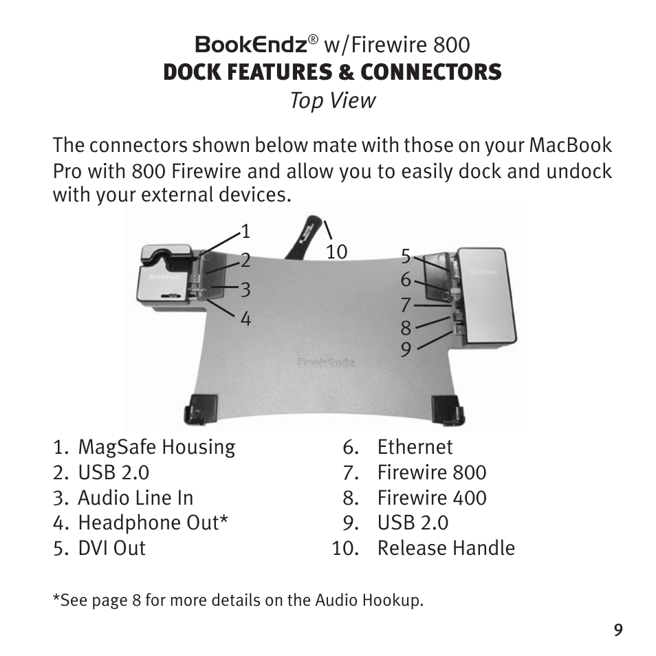 Bookendz BE-MBP15F User Manual | Page 8 / 14