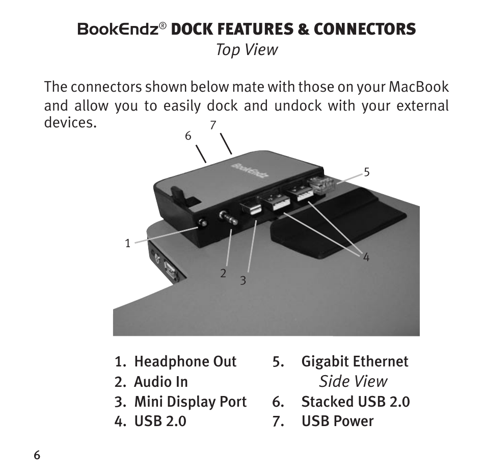 Bookendz, Dock features & connectors top view, Side view | Bookendz BE-10332 User Manual | Page 6 / 12