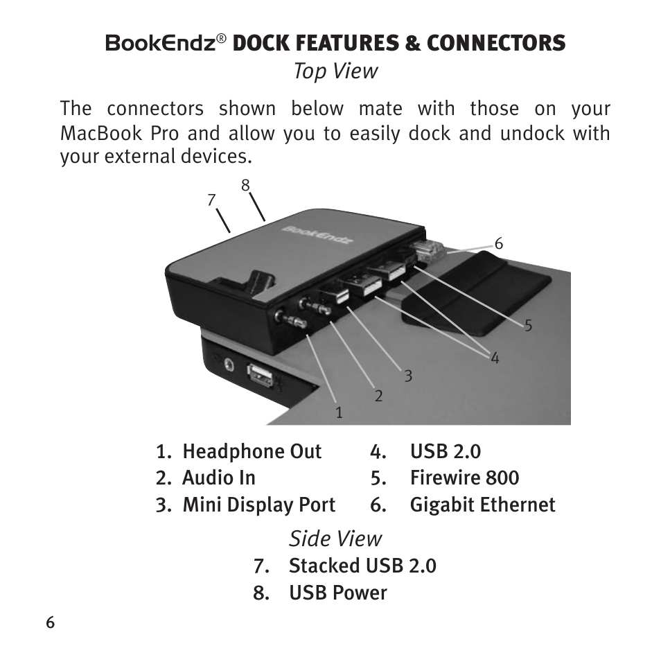 Bookendz, Dock features & connectors top view, Side view | Bookendz BE-10333 User Manual | Page 6 / 12