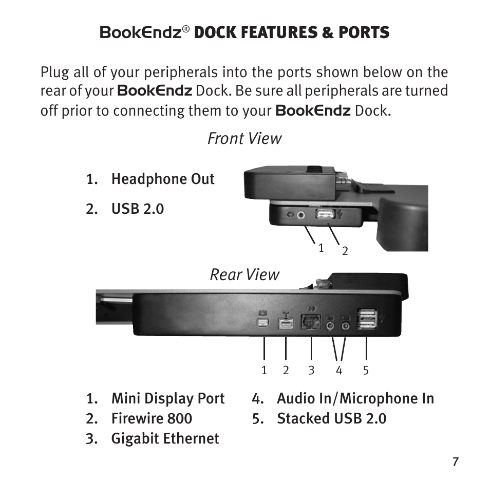 Bookendz, Dock features & ports, Front view | Rear view | Bookendz BE-10333 User Manual | Page 7 / 12