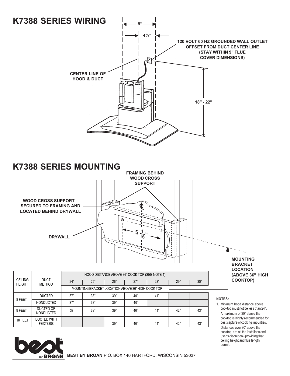 Lc 5 | Best K7388 User Manual | Page 2 / 2