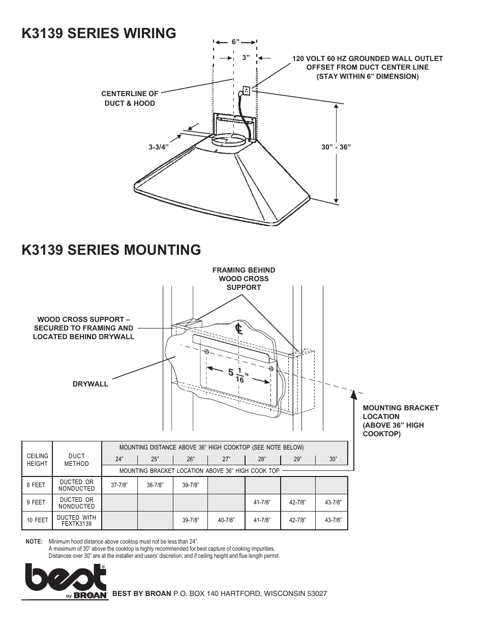 Lc 5 | Best K3139 Series User Manual | Page 2 / 2