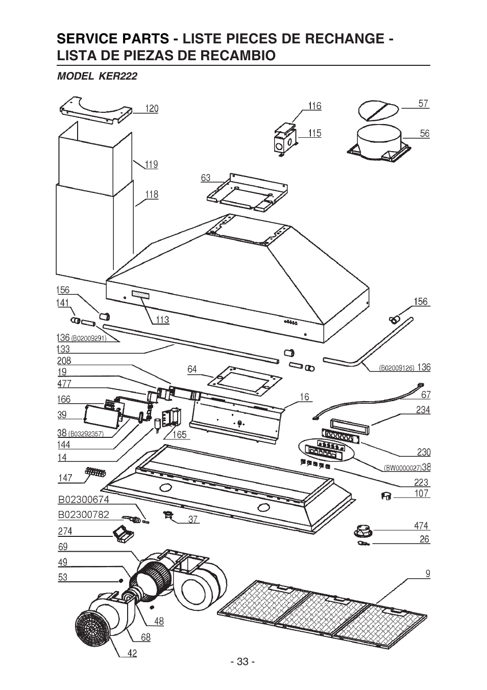 Best KER222 User Manual | Page 33 / 36