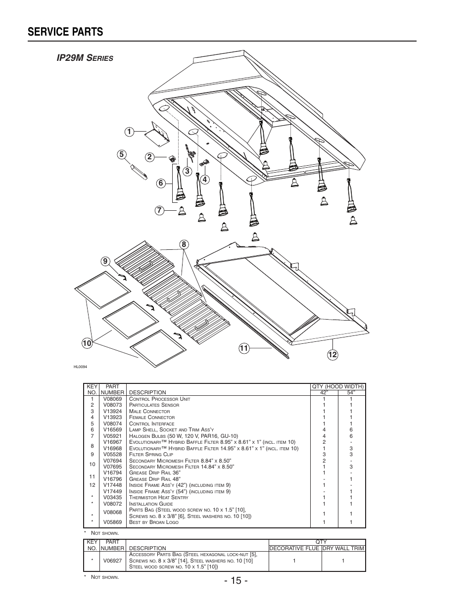 Service parts, Ip29m s, Eries | Best IP29M Series User Manual | Page 15 / 16