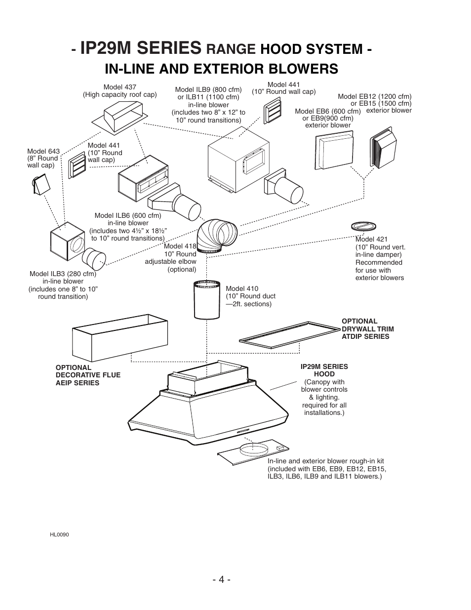 Ip29m series, Range hood system - in-line and exterior blowers | Best IP29M Series User Manual | Page 4 / 16