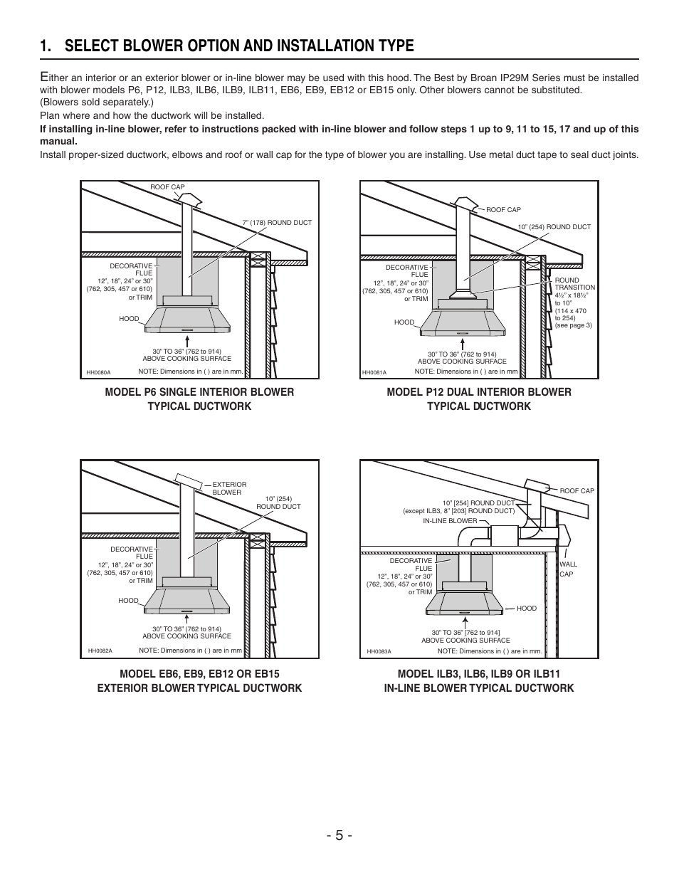 Select blower option and installation type, Model p6 single interior blower typical ductwork, Model p12 dual interior blower typical ductwork | Best IP29M Series User Manual | Page 5 / 16