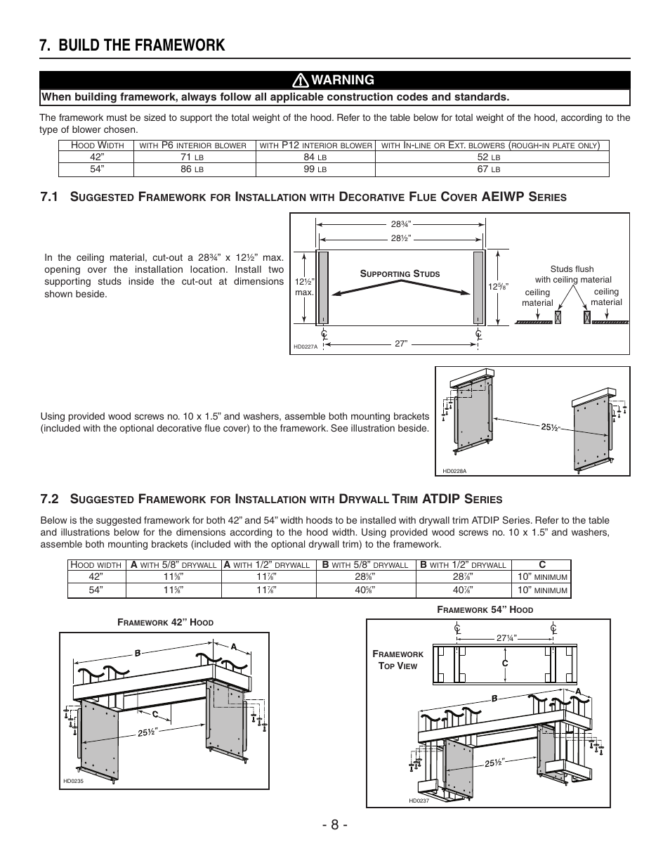 Build the framework, Aeiwp s, Atdip s | Warning | Best IP29M Series User Manual | Page 8 / 16