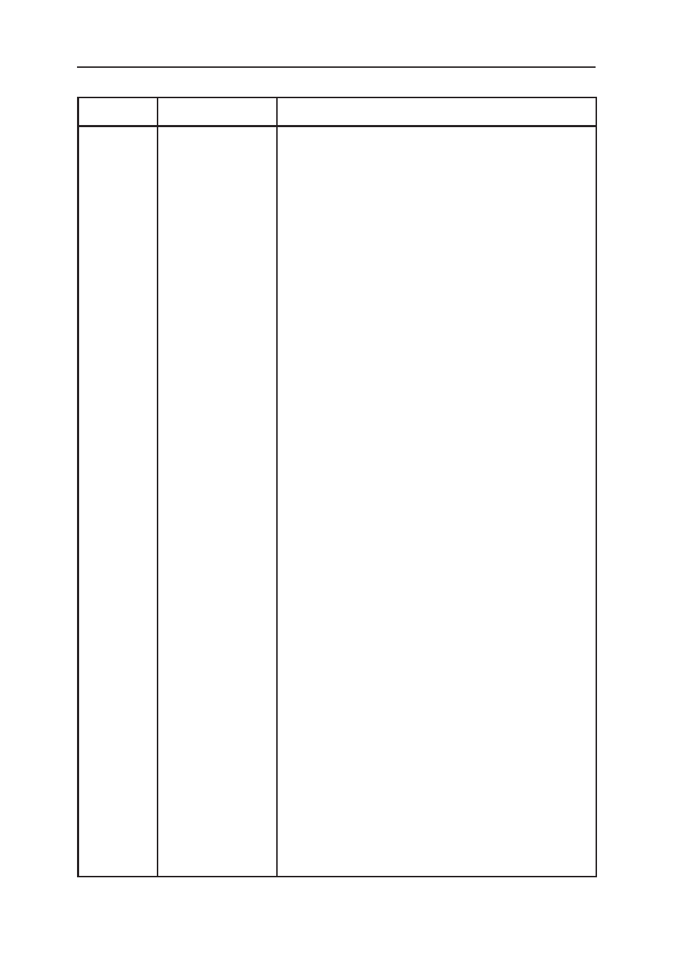 Liste pieces de rechange | Best K7788 User Manual | Page 40 / 44
