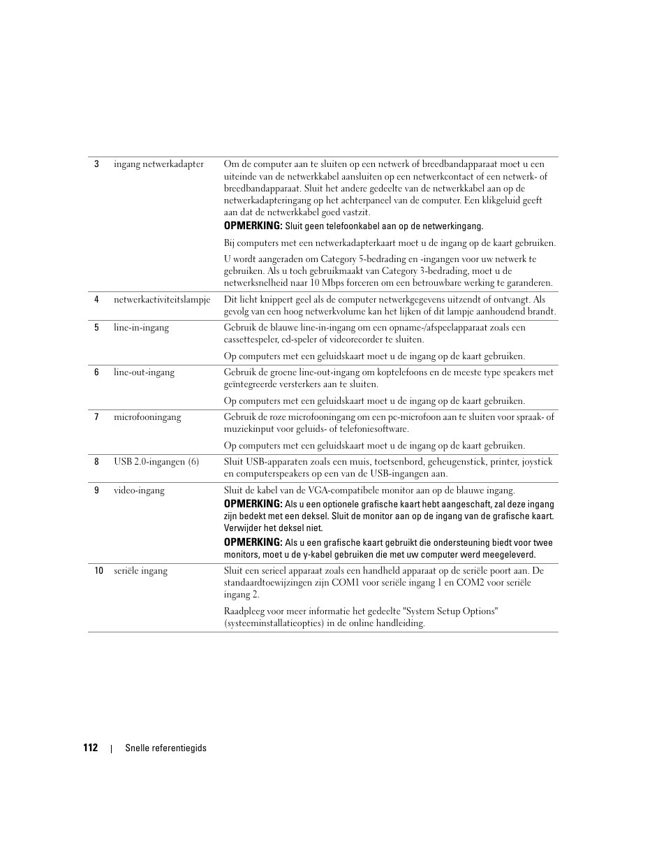 Dell OptiPlex GX620 User Manual | Page 112 / 338