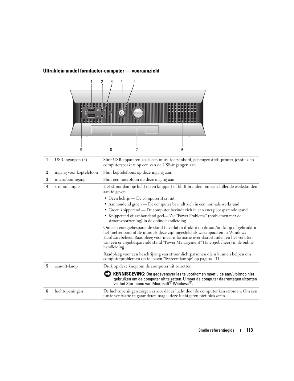 Dell OptiPlex GX620 User Manual | Page 113 / 338