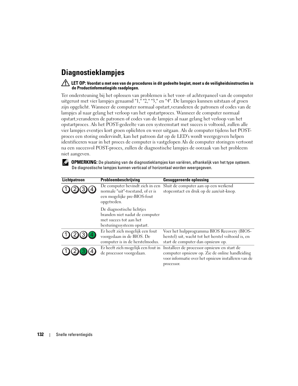 Diagnostieklampjes | Dell OptiPlex GX620 User Manual | Page 132 / 338