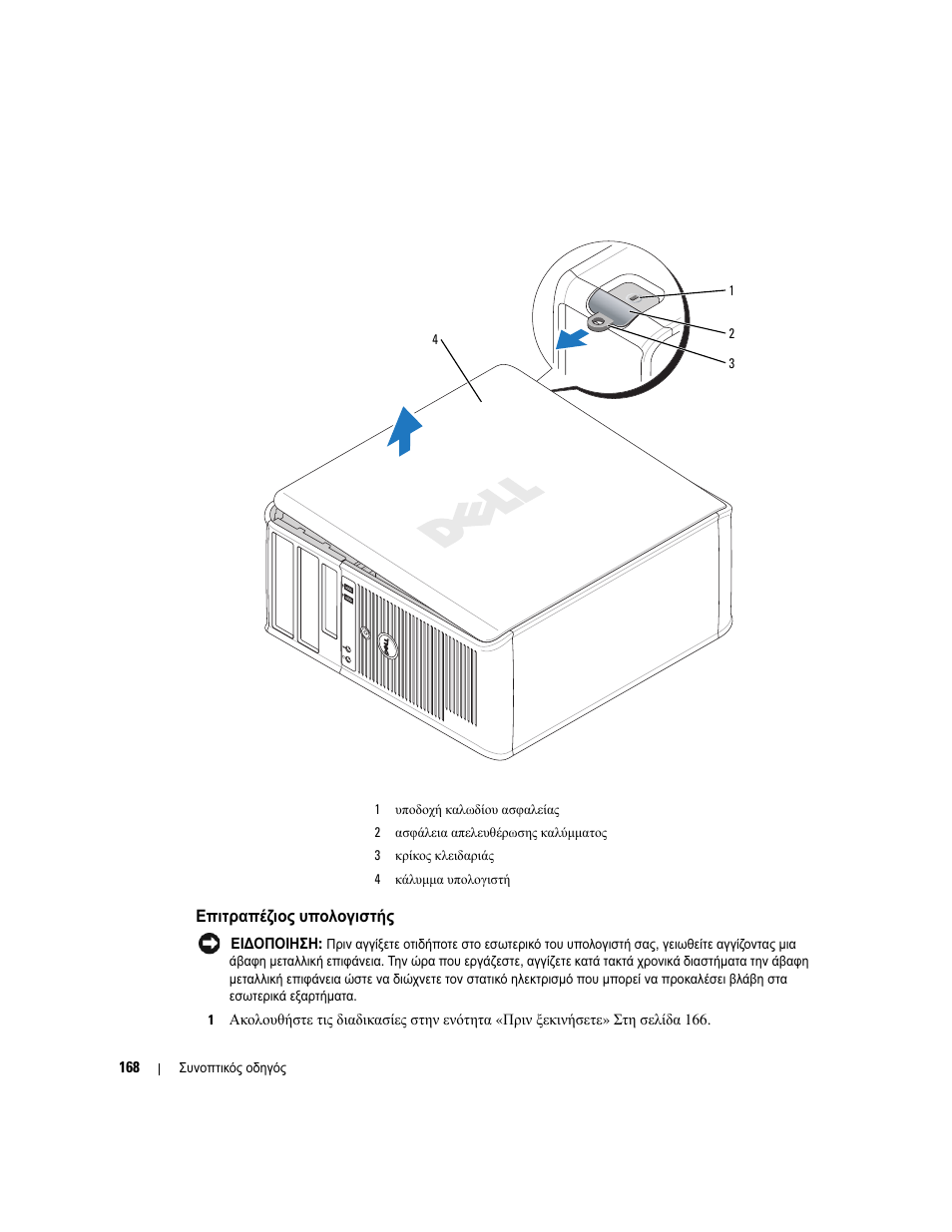 Επιτραπέζιος υπολογιστής | Dell OptiPlex GX620 User Manual | Page 168 / 338